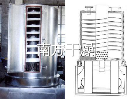 螺旋振動干燥機